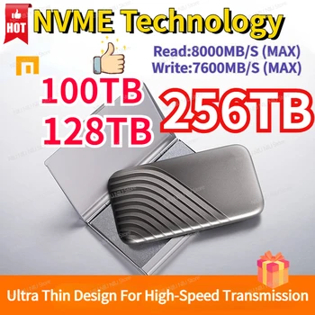 Новый SSD 1 ТБ Флэш-Жесткий диск Внешний 500 ГБ Высокоскоростной USB3.1 2 ТБ SSD Накопитель Портативный HD Жесткий Диск Для ноутбука/mac wish OTG * 2